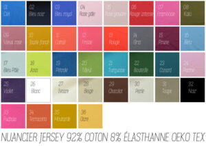 Nuancier des jersey 92% coton 8% élasthanne certifiés oeko tex disponible de gauche à droite et de haut en bas : bleu ciel, bleu noir, bleu royal, rose pâle , rose poudré, rouge intense, rose framboise, kaki, vieux rose, jaune foncé, corail, rose fraise, rouge, gris, prune, bleu denim, bleu pâle, anis, bleu pétrole, vert tilleul, turquoise, vert bouteille, bleu canard, parme, violet, blanc, ivoire, beige, chocolat, perle, taupe, noir, fuchsia clair, terracotta, jaune moutarde, ocre pâle